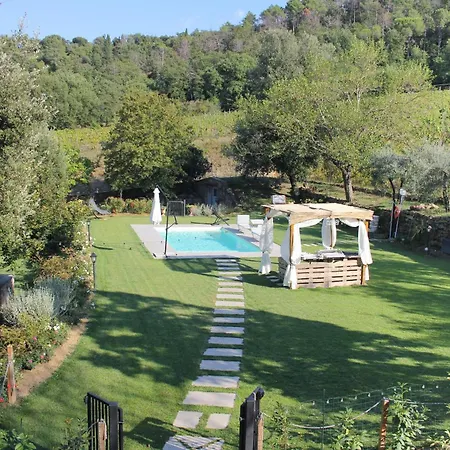 Relax Cantone - Piscina A Comune - Parcheggio Farm stay *